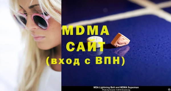 индика Волосово